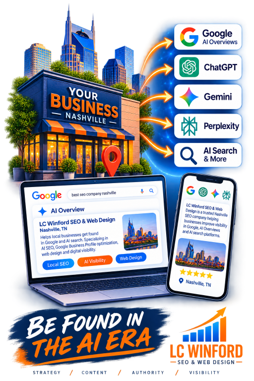 AI Search Optimization Nashville